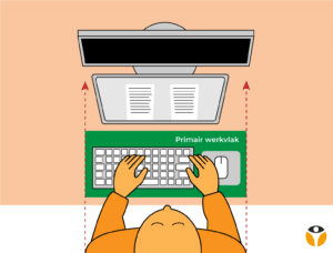 Wat zijn de voordelen van een ergonomische muis?