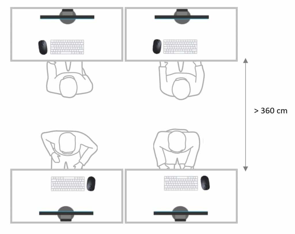 coronatijd nen regels